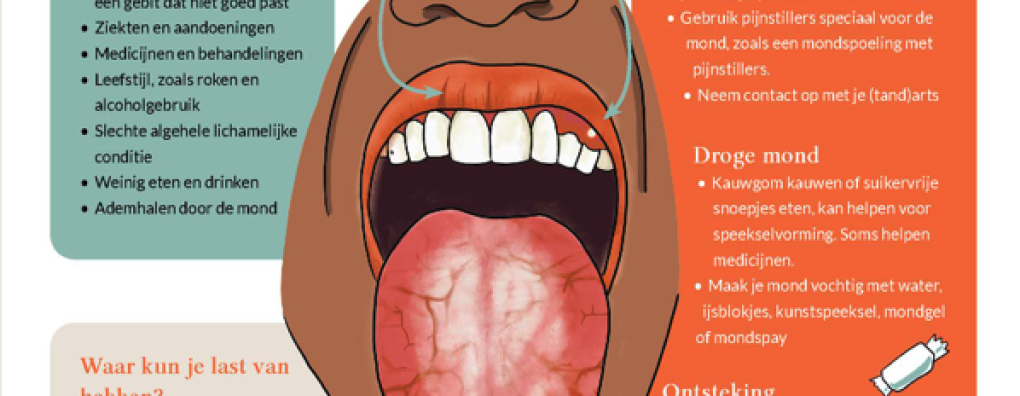 Carend en tandarts.nl brengen mondklachten in de palliatieve fase onder aandacht van de mondzorg