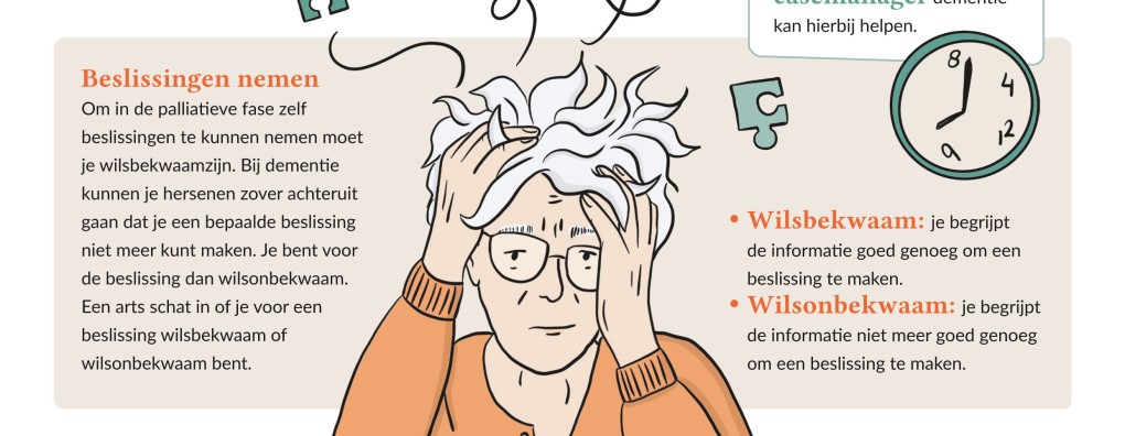 Nieuwe Carend Infographic: Dementie