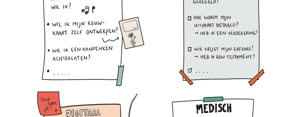 Carend Infographic: 'Zaken Regelen'