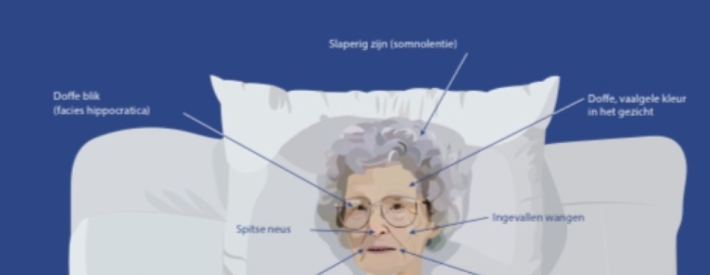 Poster 'Signalen van Sterven' met gratis downloadlink